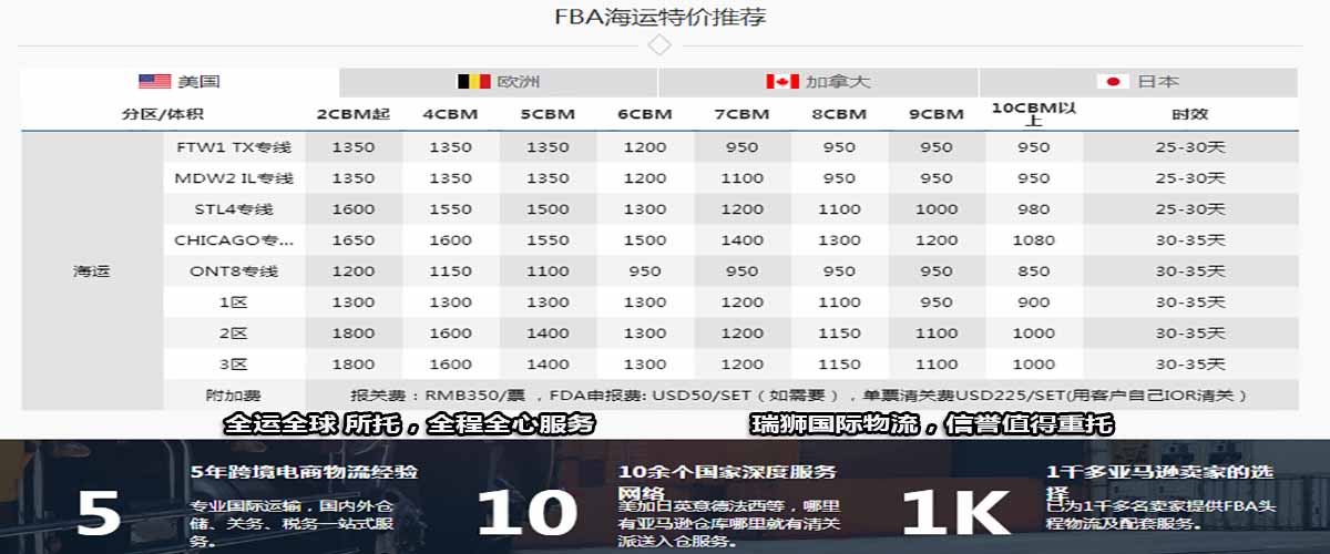 貨運代理專線、貨運代理空運物流、貨運代理快遞貨運、貨運代理海運國際貨運代理；貨運代理陸運貨代，貨運代理海陸空多式聯運國際物流