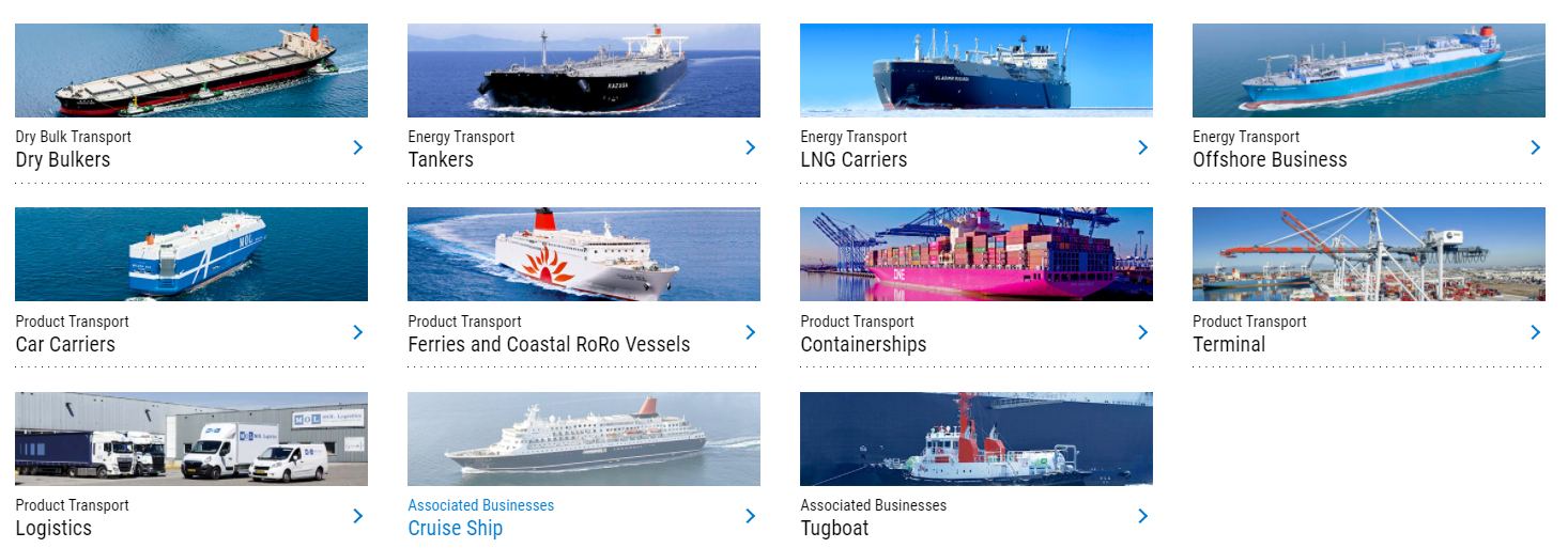 MOL商船三井海運船公司 MOL船期查詢貨物跟蹤 日本商船三井株式會社 三井物產 Mitsui O.S.K. Lines, Ltd.しょうせんみつい